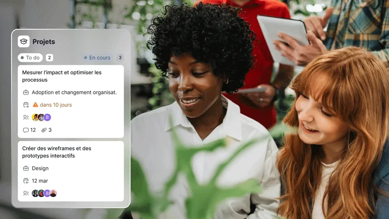 gestion de projet collaboration équipes